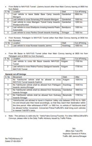 Traffic Advisory for Amarnath Yatra 2024